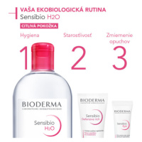 BIODERMA Sensibio H2O micelárna voda na citlivú pleť 500 ml