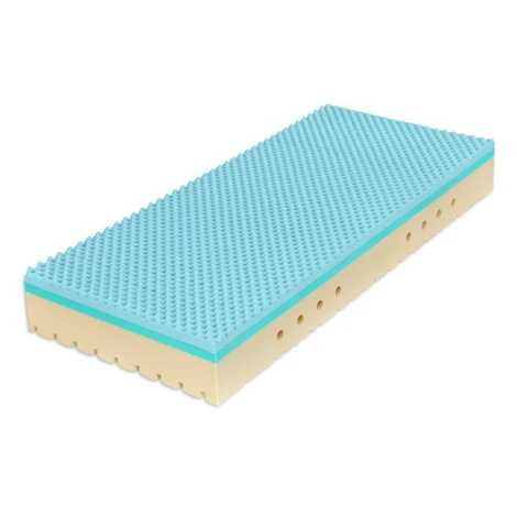 Tropico SUPER FOX BLUE Wellness 24 cm FEST BOK - antibakteriálny matrac so spevnenými bokmi - AK Hilding Anders - Tropico