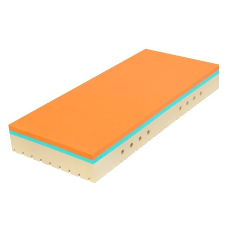 Tropico SUPER FOX VISCO Classic 24 cm - matrac s lenivou penou - AKCIA "Férové ceny" 90 x 200 cm Hilding Anders - Tropico
