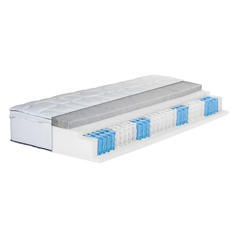 BeCo 7-zónový matrac boxspring Royal Flex KS s odnímateľným vrchným matracom z komfortnej peny (