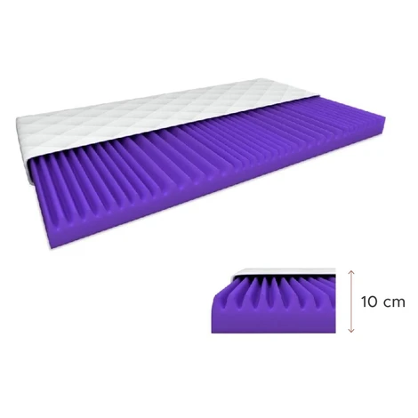 Penový matrac DELUXE 80x200 cm Ochrana matraca: VRÁTANE chrániča matraca