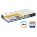 Matrac Dormeo iMemory S+ Silver Deluxe