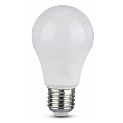 LED žiarovky E27